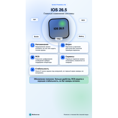 Масштабное обновление iOS 26.5: Ключевые системные изменения